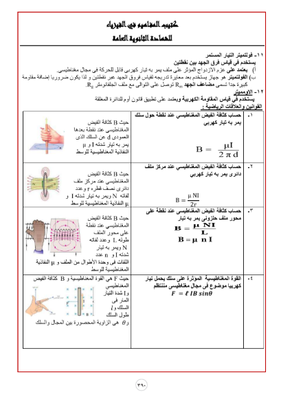 ورقة مفاهيم الفيزياء5 ورقة مفاهيم الفيزياء5